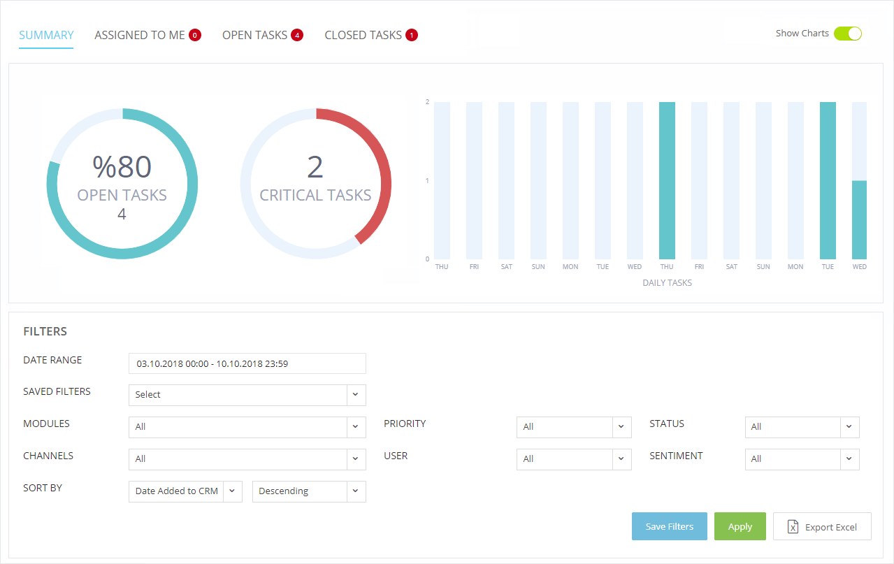Social-CRM-Tasks