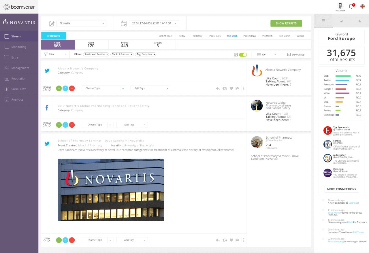 online-itibar-yonetimi-takip Online İtibar Yönetimi Nedir?