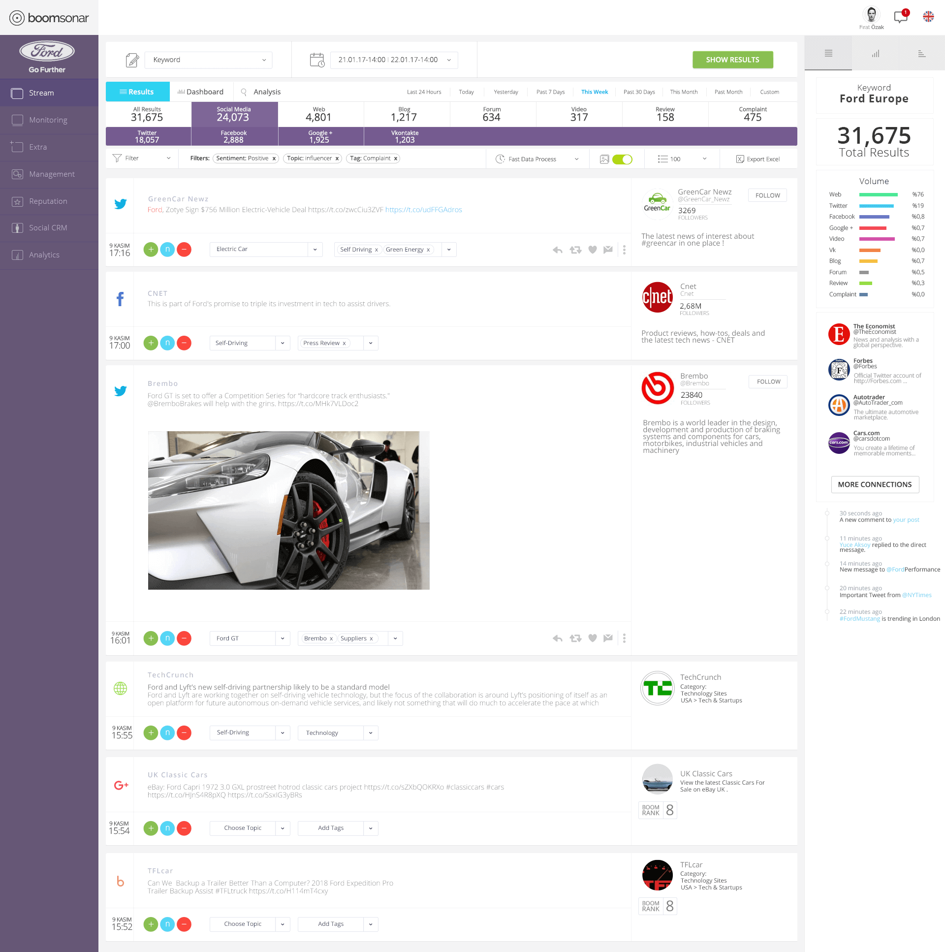 web-social-networks-monitoring Web and Social Networks Monitoring