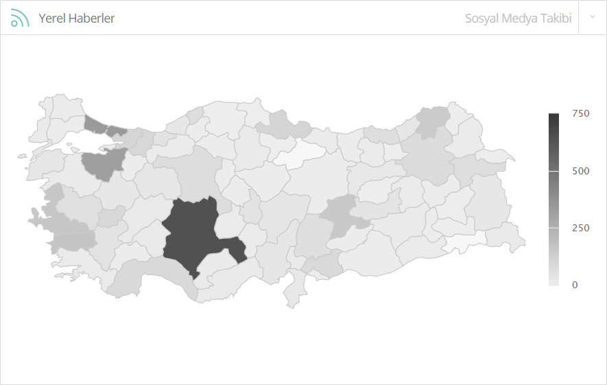 Yerel Haberler ve Web Sitesi Kategorileme